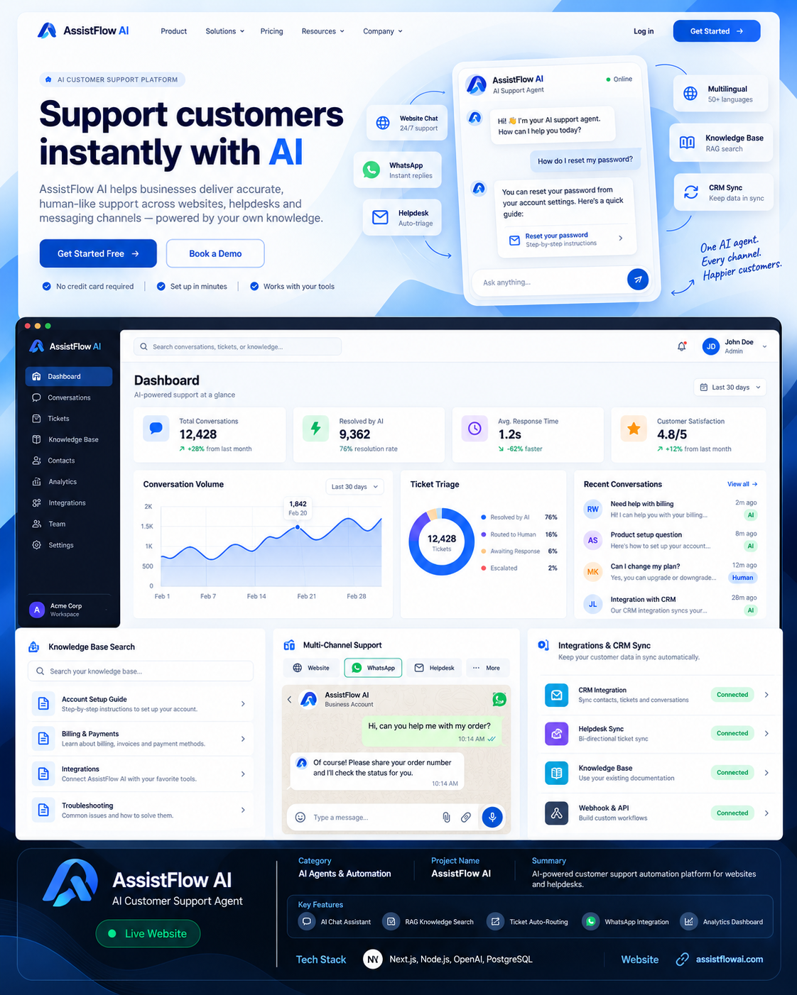 AssistFlow AI — Customer Support Automation