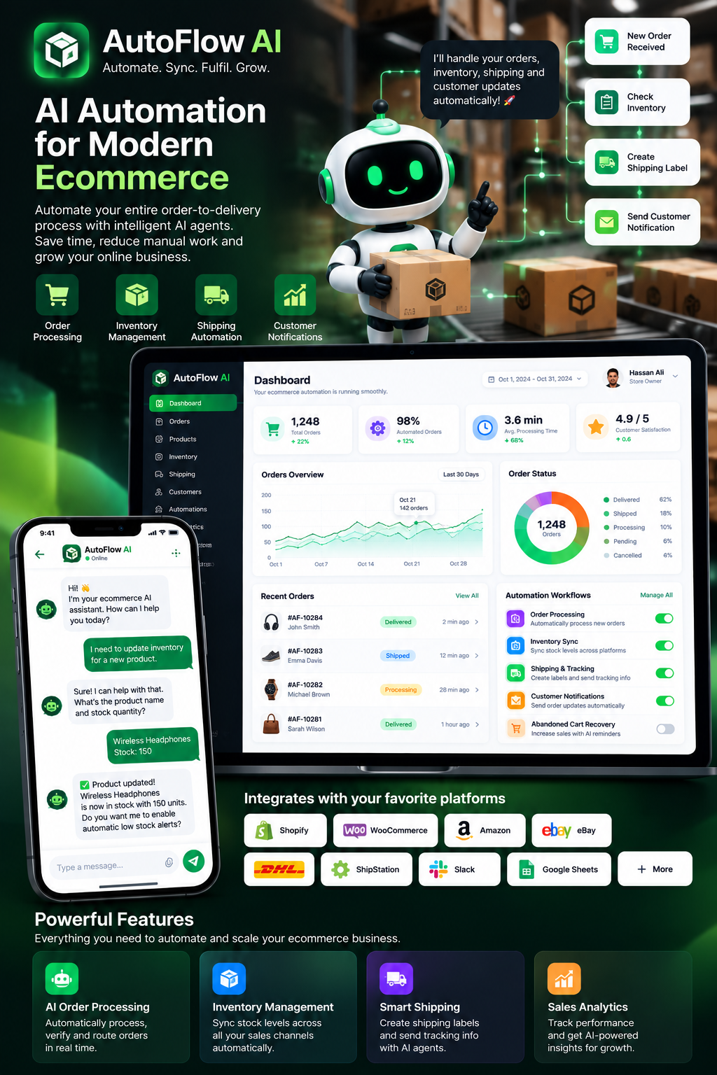 AutoFlow AI — eCommerce Workflow Automation